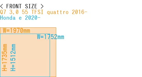 #Q7 3.0 55 TFSI quattro 2016- + Honda e 2020-